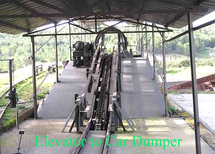 Elevator to car dump at the mine